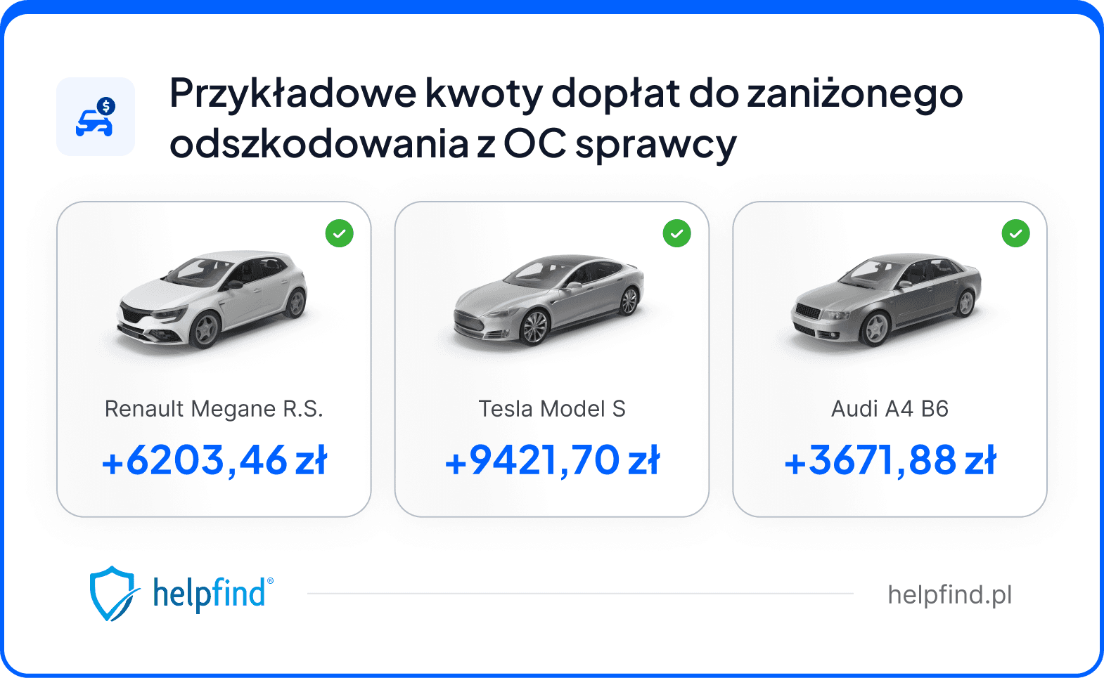 przykładowe wartości dopłat do odszkodowania