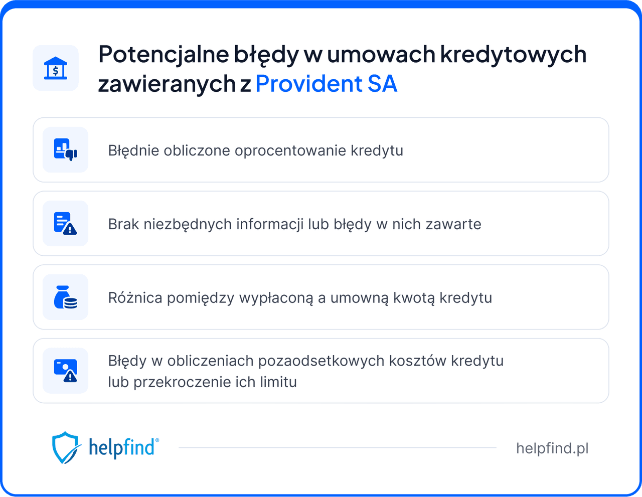 provident sankcja darmowego kredytu najczęstsze błędy