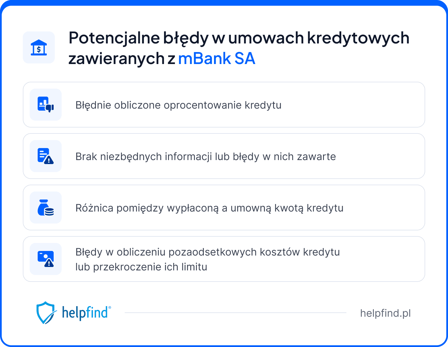 sankcja kredytu darmowego mbank