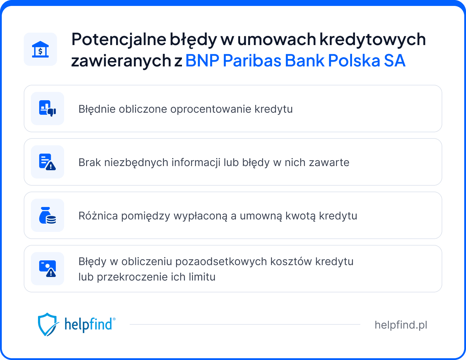 sankcja kredytu darmowego bnp paribas