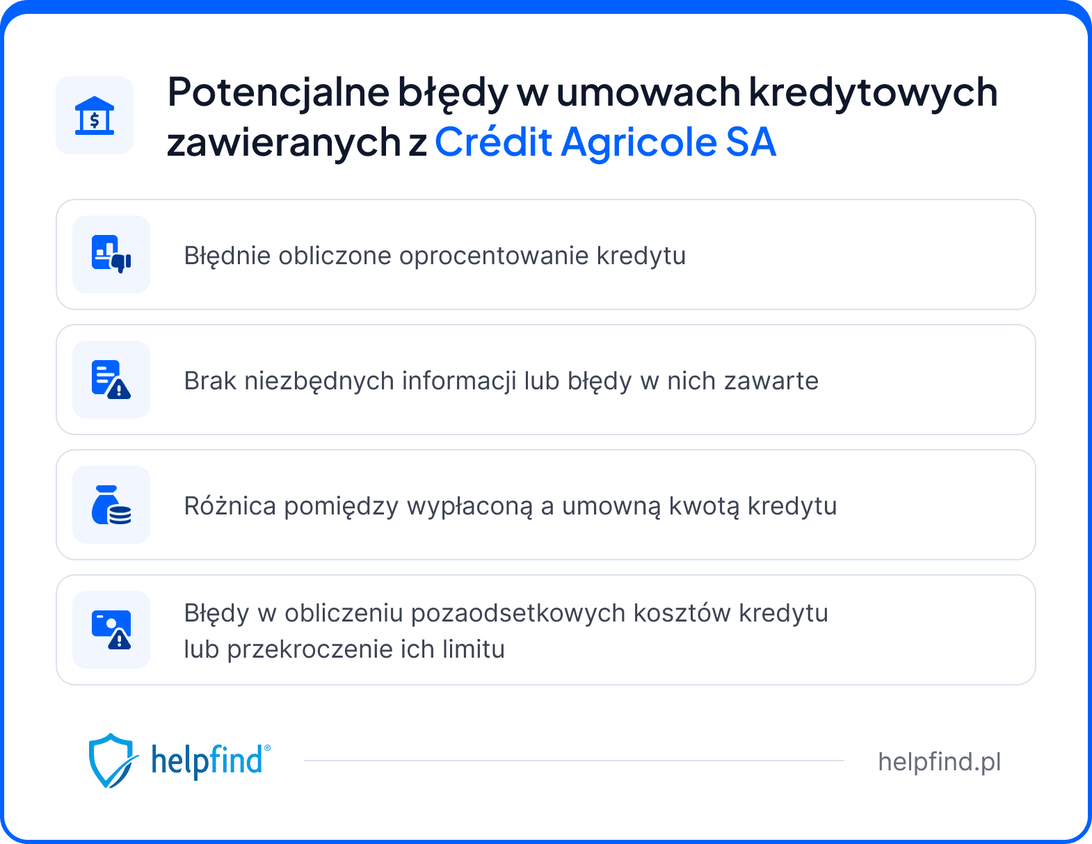 sankcja kredytu darmowego credit agricole