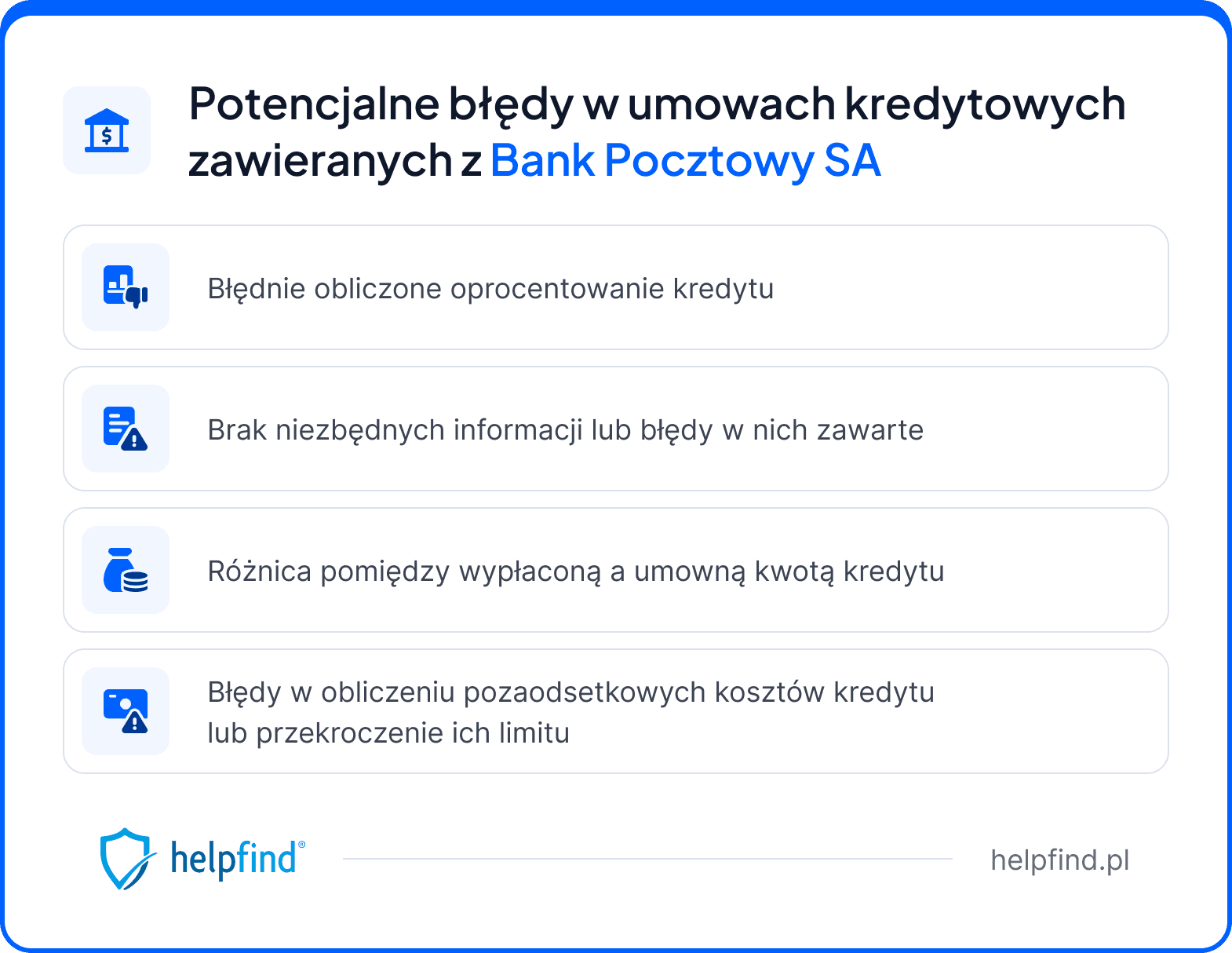 sankcja kredytu darmowego bank pocztowy