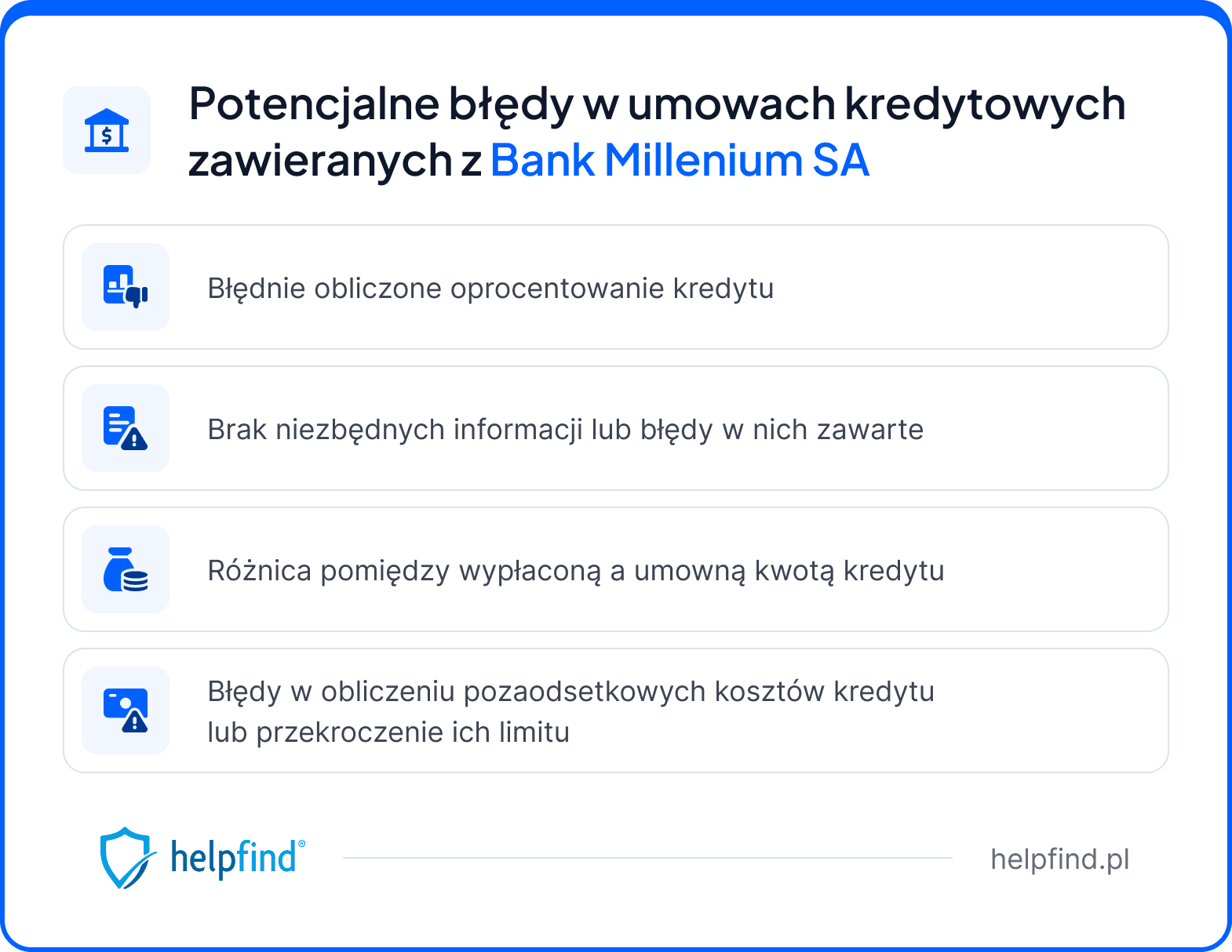 sankcja kredytu darmowego millennium