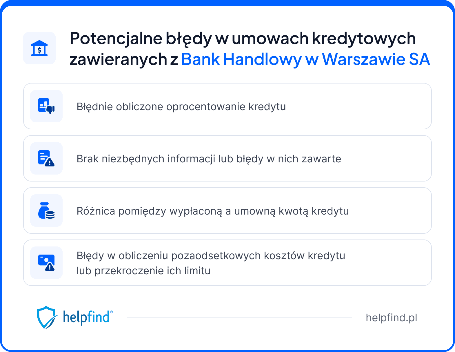 sankcja kredytu darmowego citi handlowy