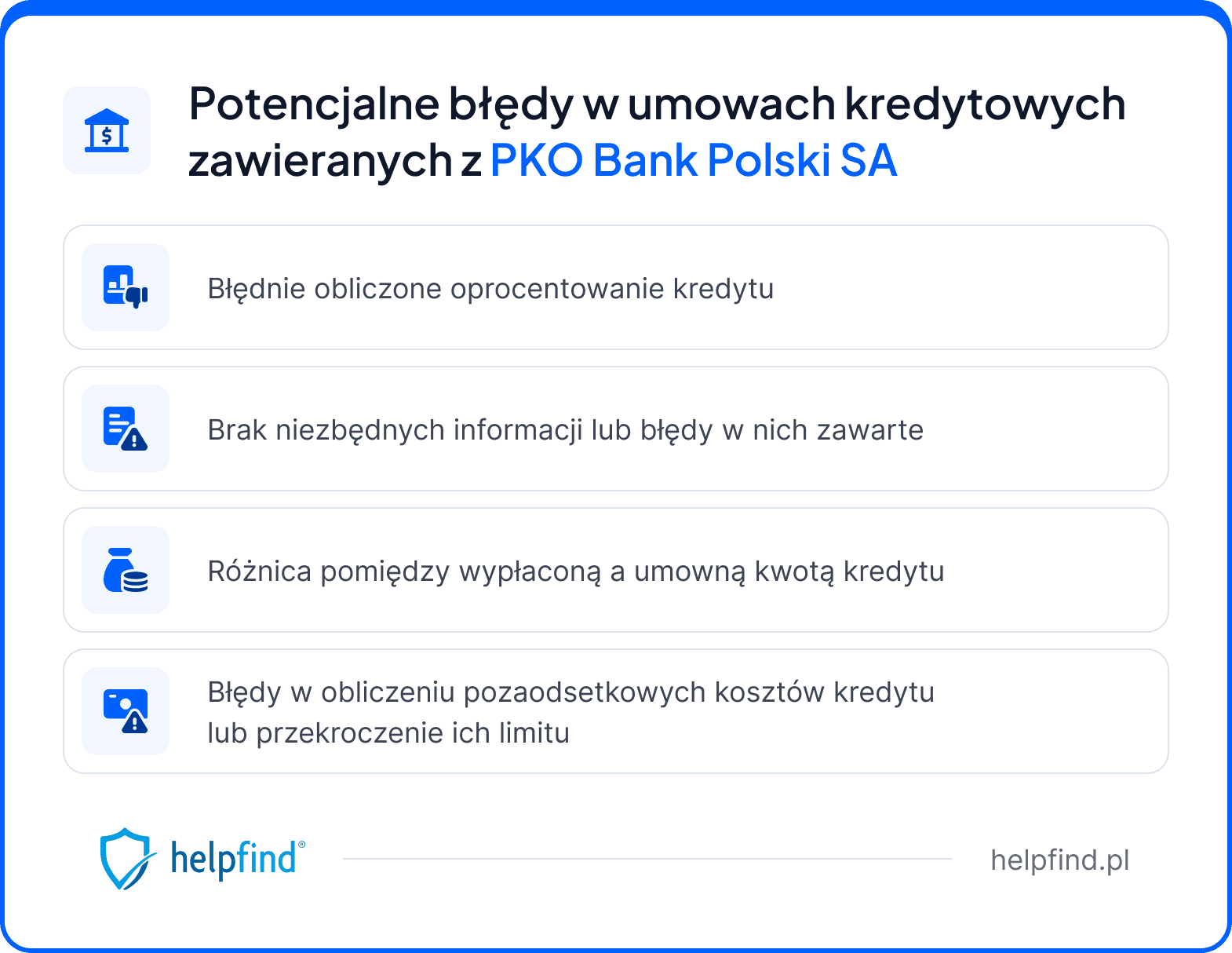 sankcja kredytu darmowego PKO BP