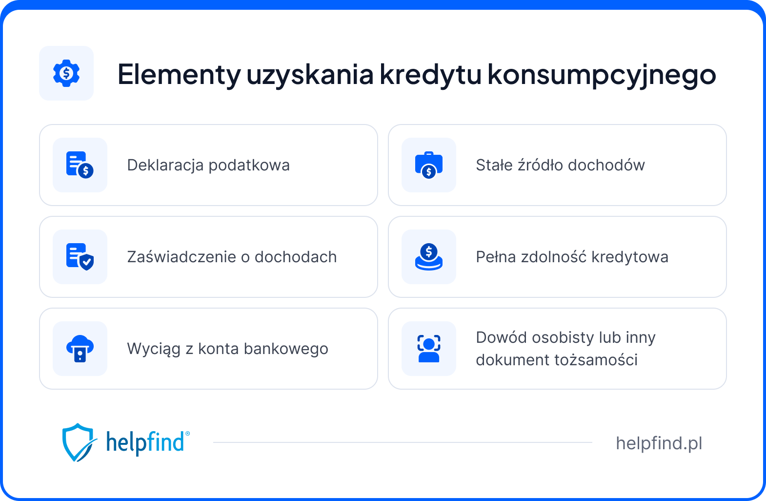 elementy uzyskania kredytu konsumpcyjnego