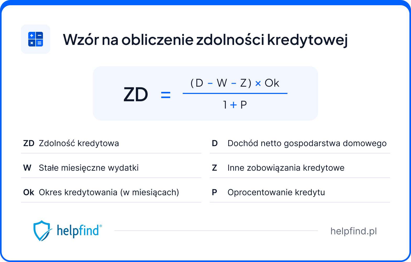 wzór na obliczenie zdolności kredytowej