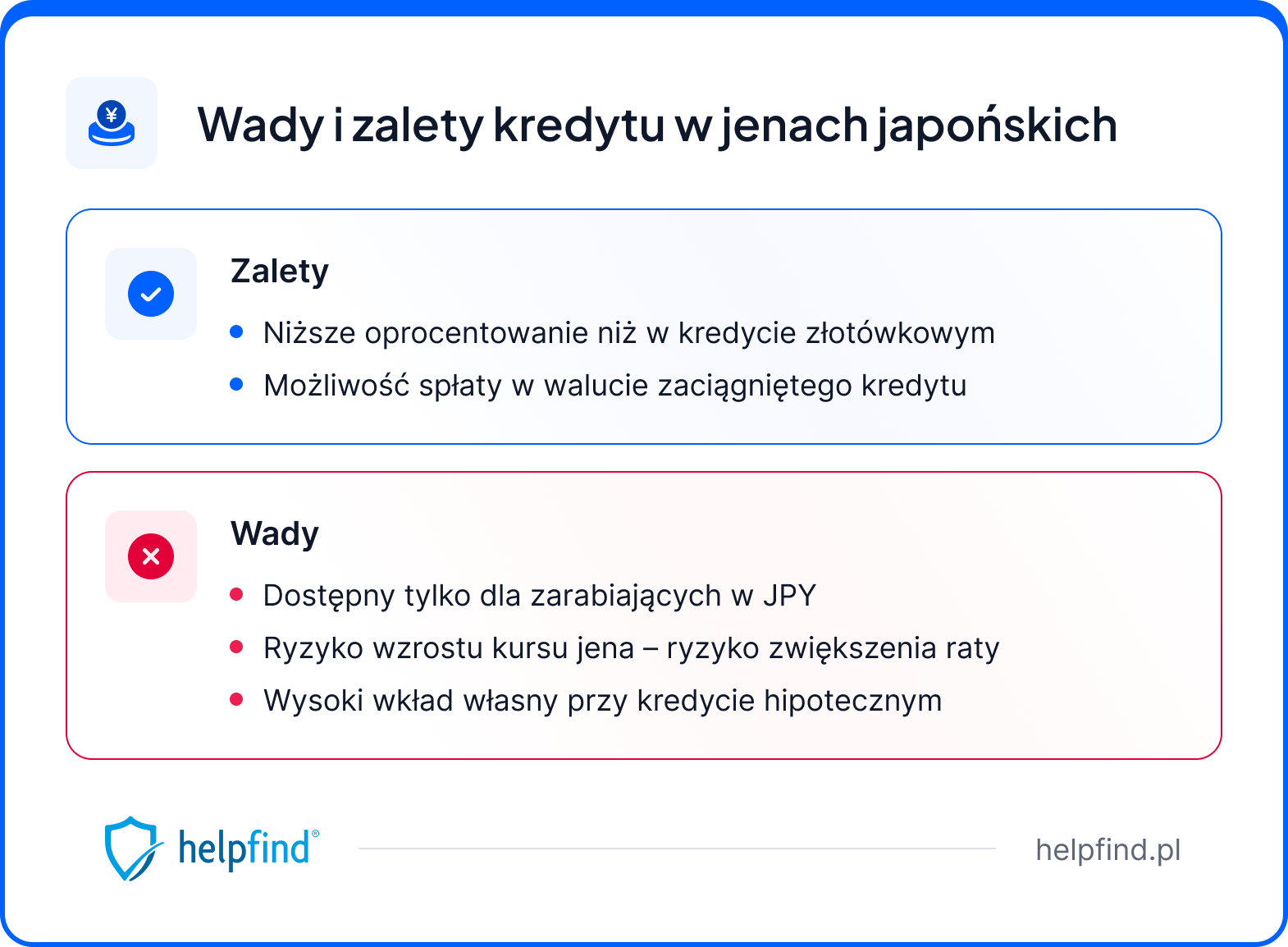 kredyt w jenach wady i zalety