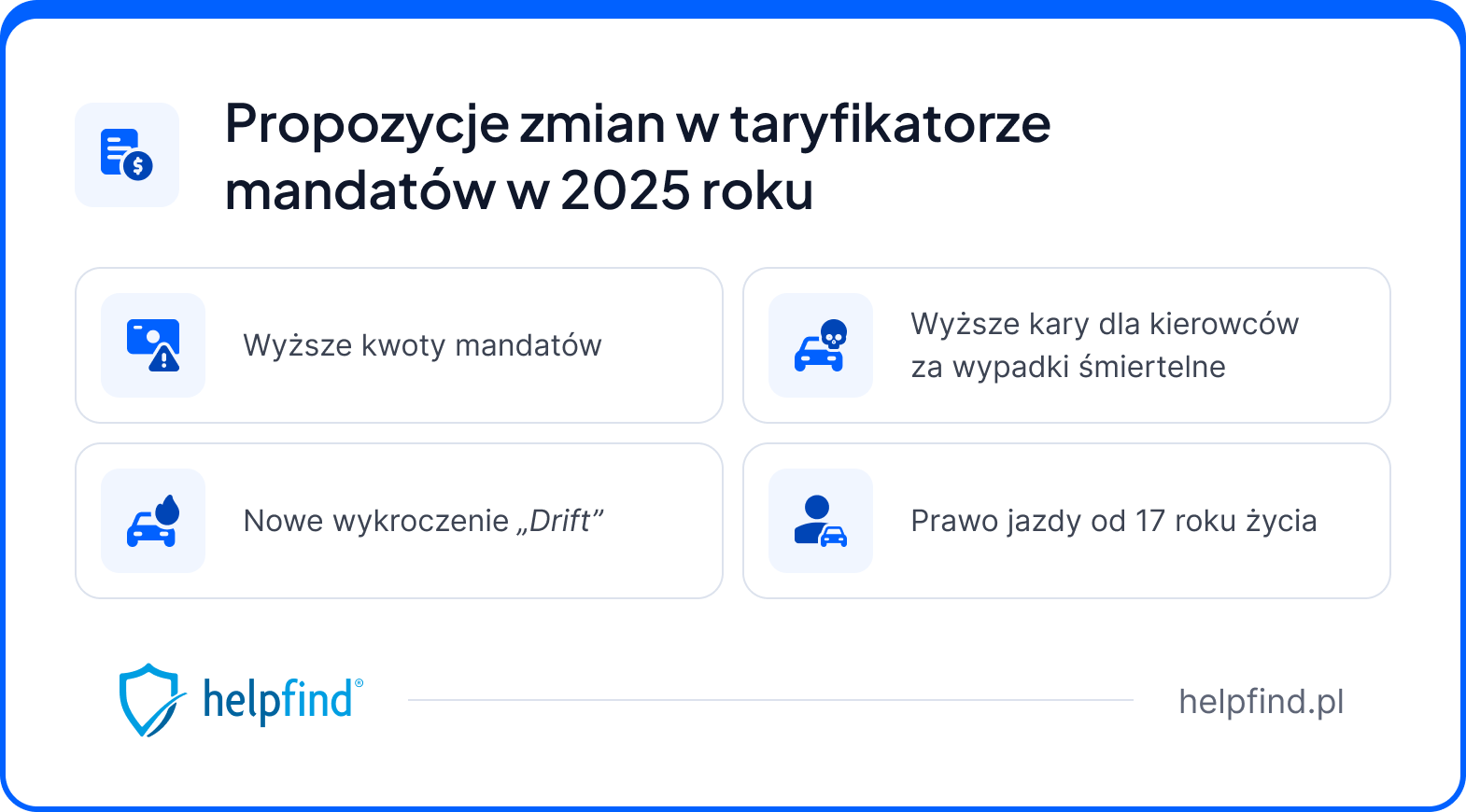 taryfikator mandatów propozycje zmian