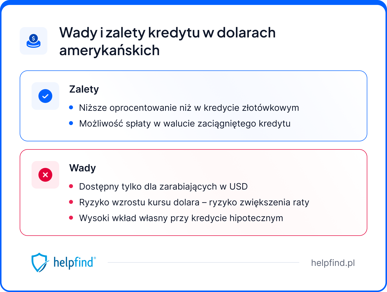 kredyt w dolarach wady i zalety