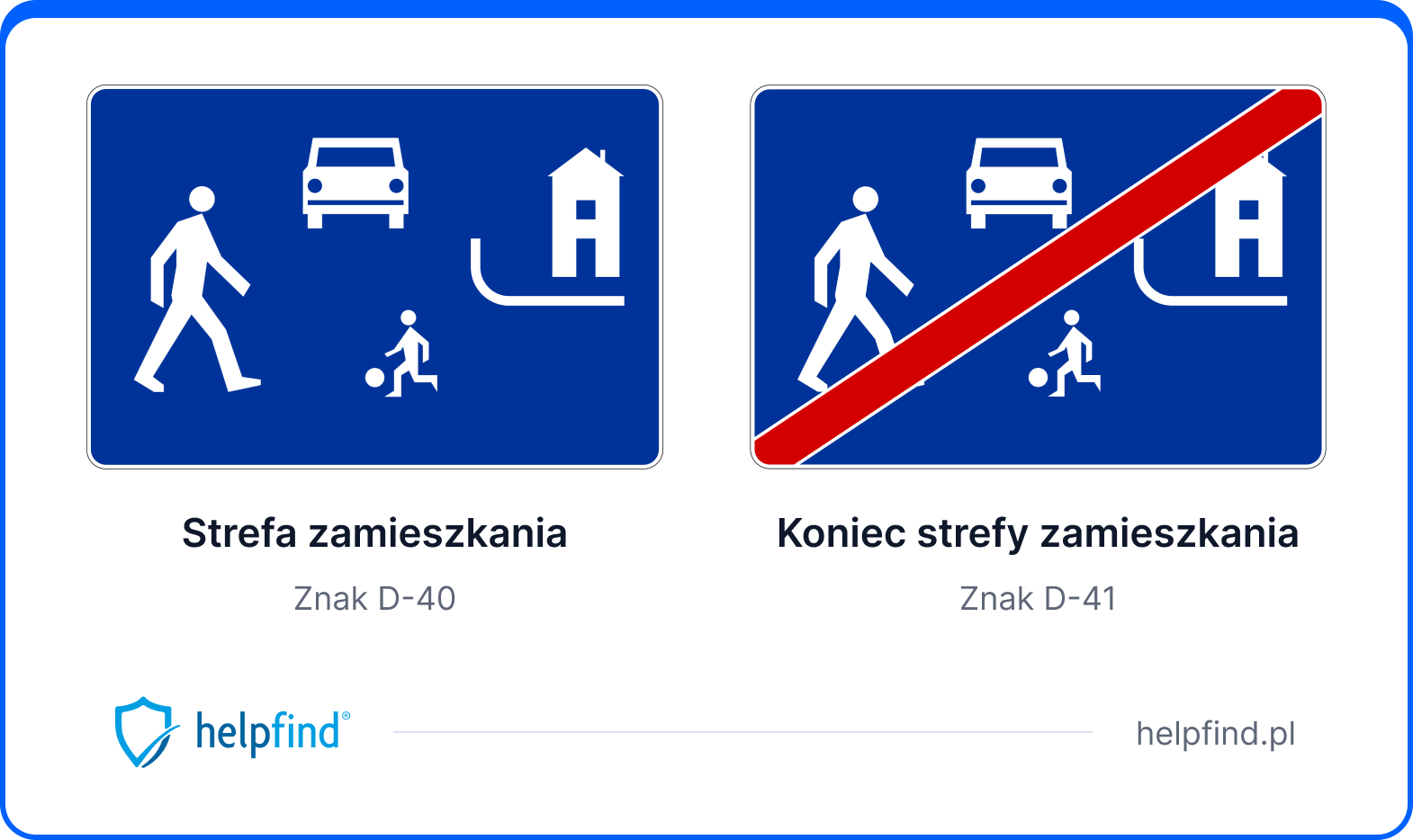 strefa zamieszkania - znaki