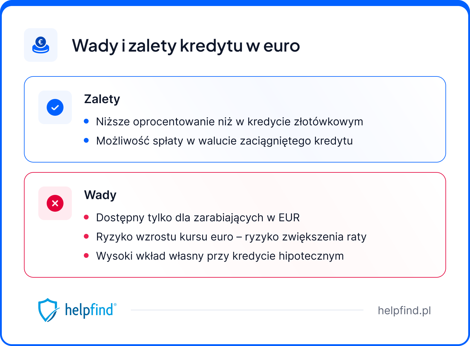 kredyt w euro wady i zalety