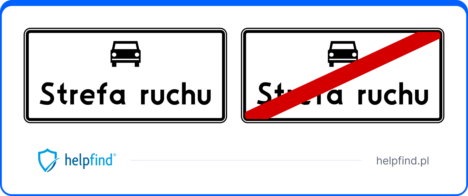 zasada prawej ręki - strefa ruchu znak