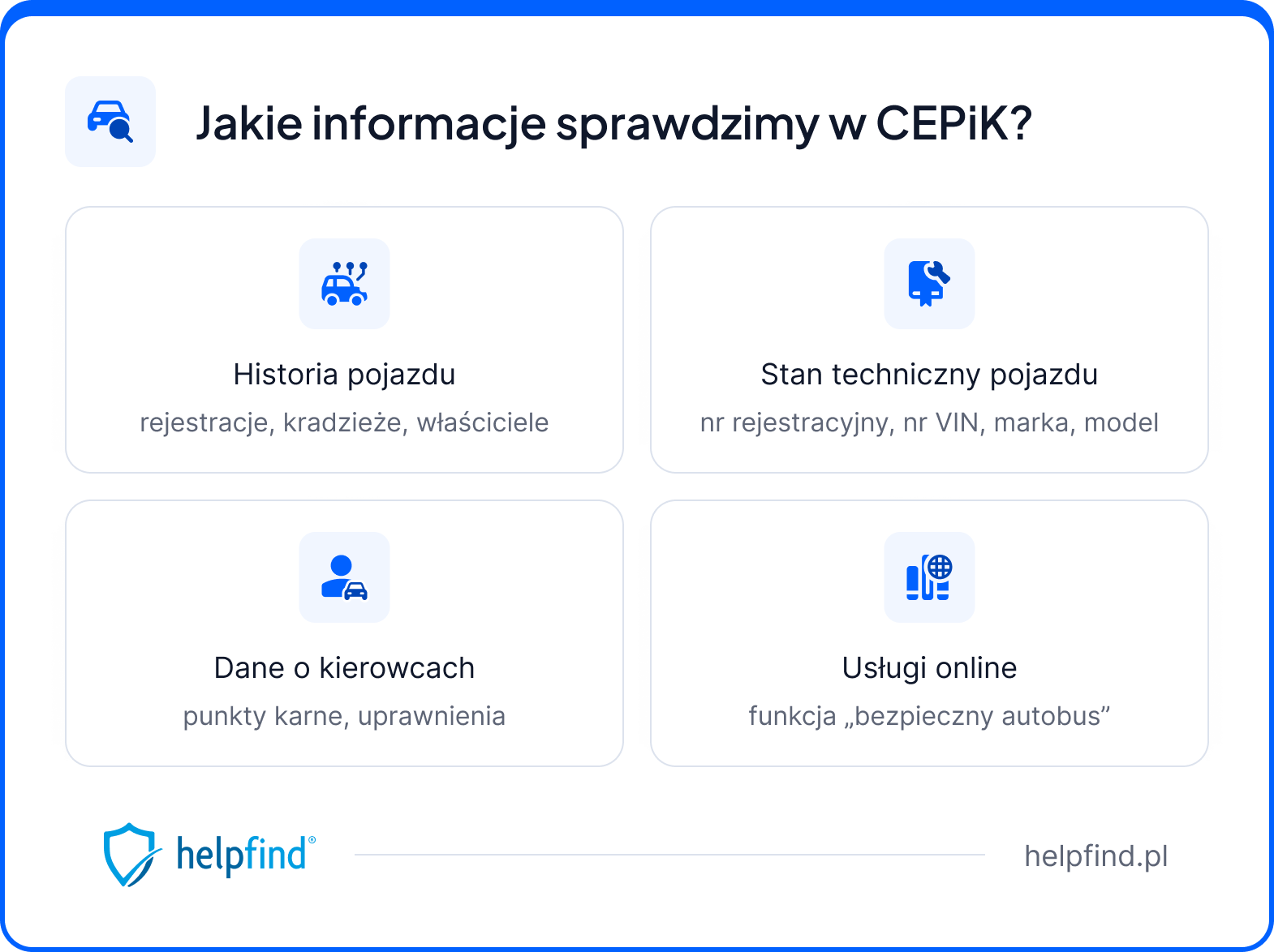 cepik - co możesz sprawdzić