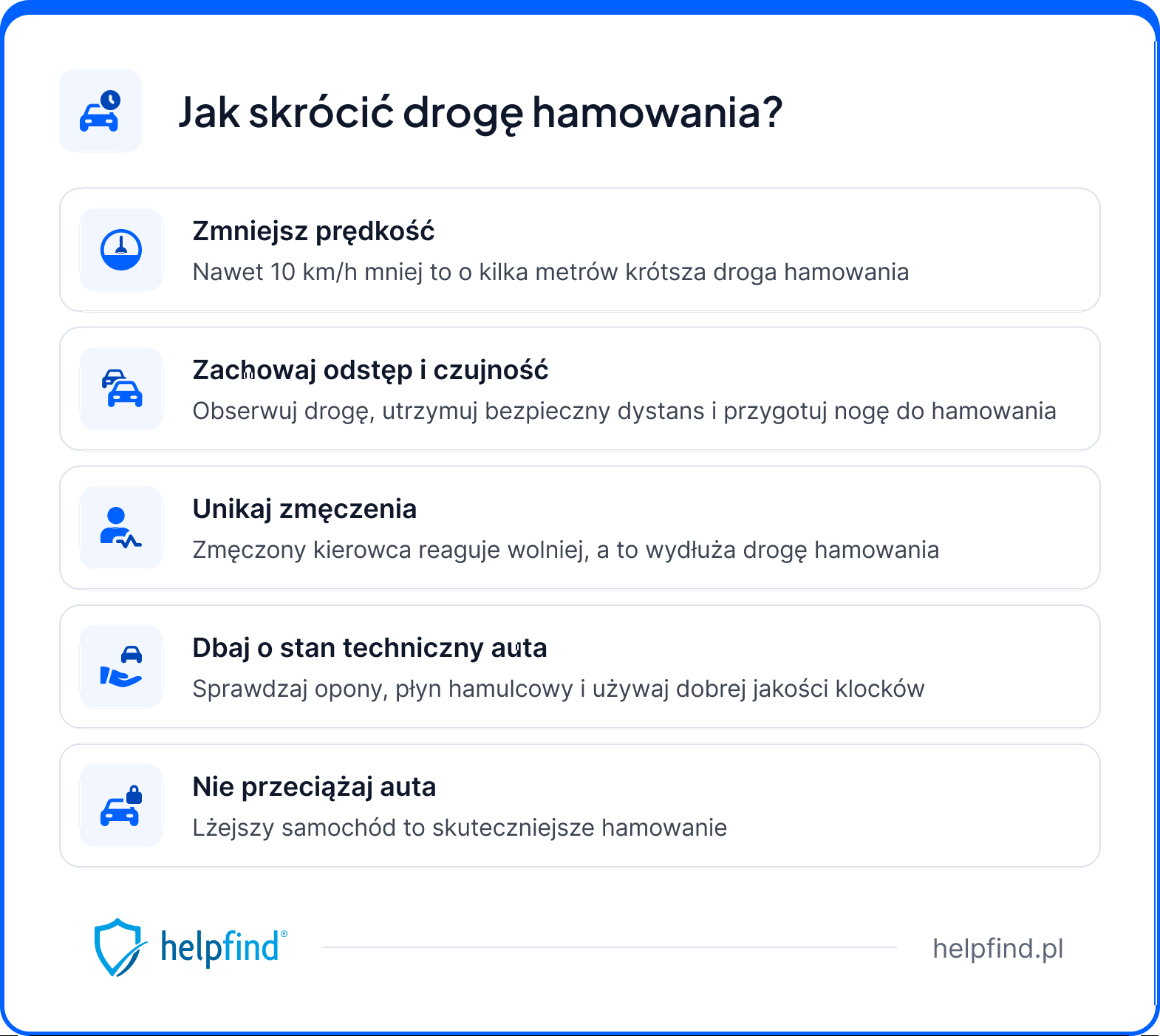 droga hamowania