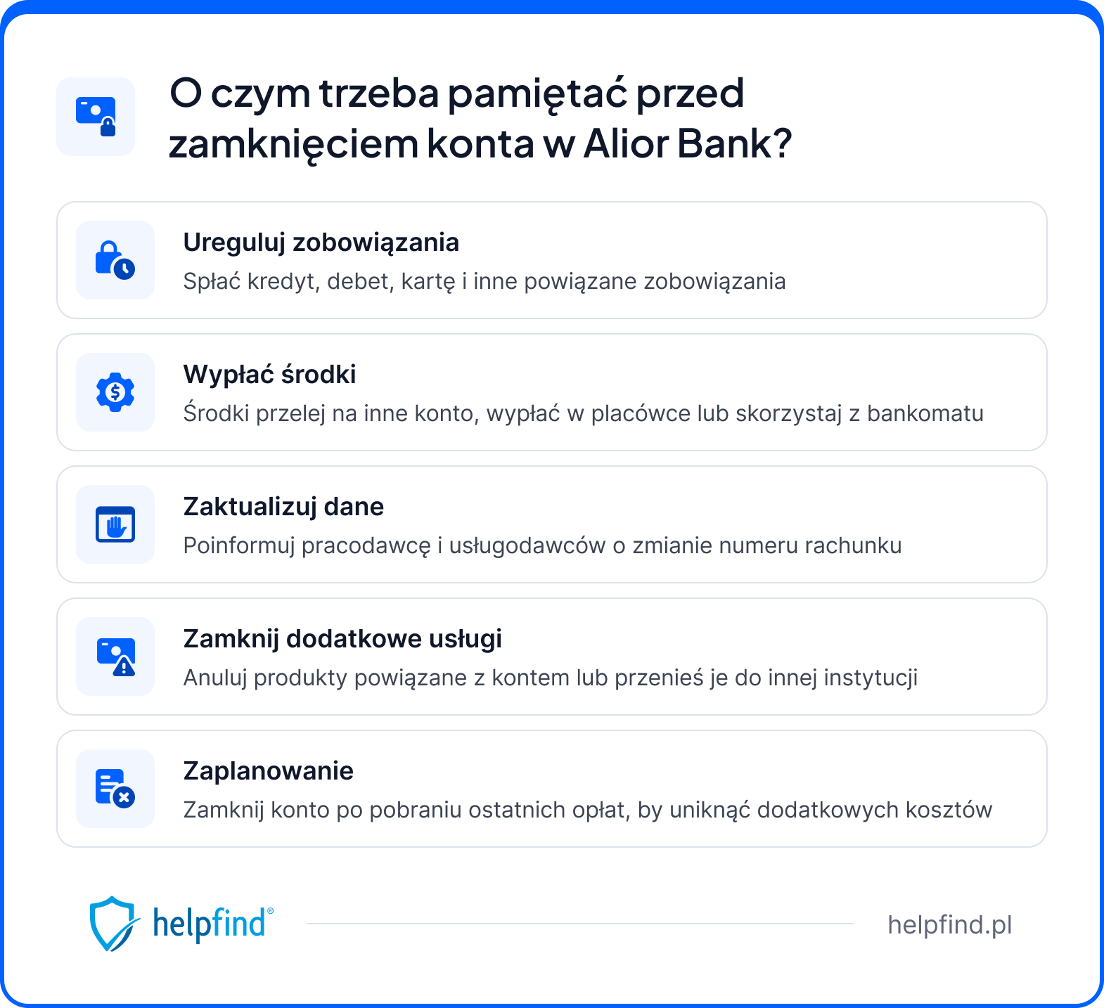 jak zamknąć konto w alior bank