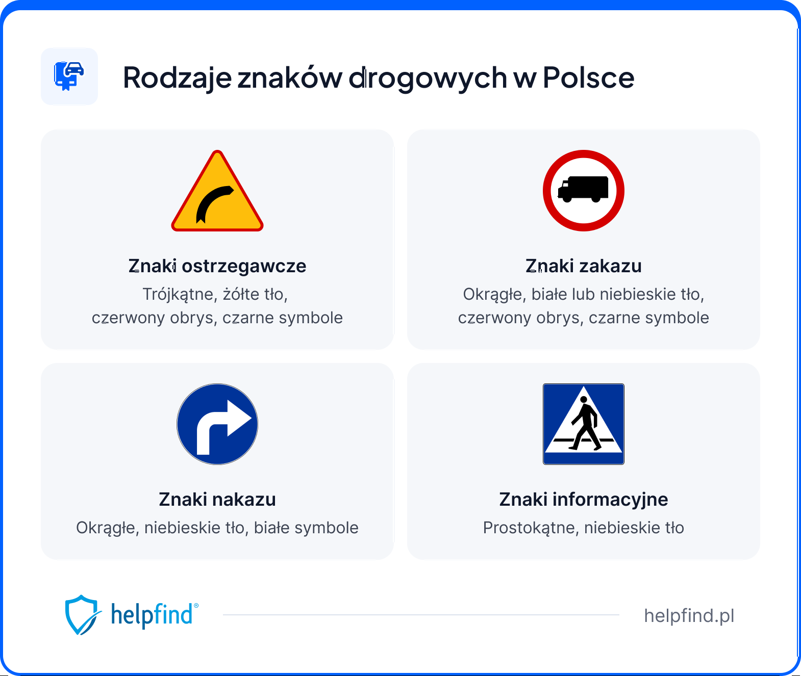 Rodzaje Znak w Drogowych Podzia Znaczenie I Zastosowanie W Praktyce Rodzaje Znak w Drogowych Podzia Znaczenie I Zastosowanie W Praktyce