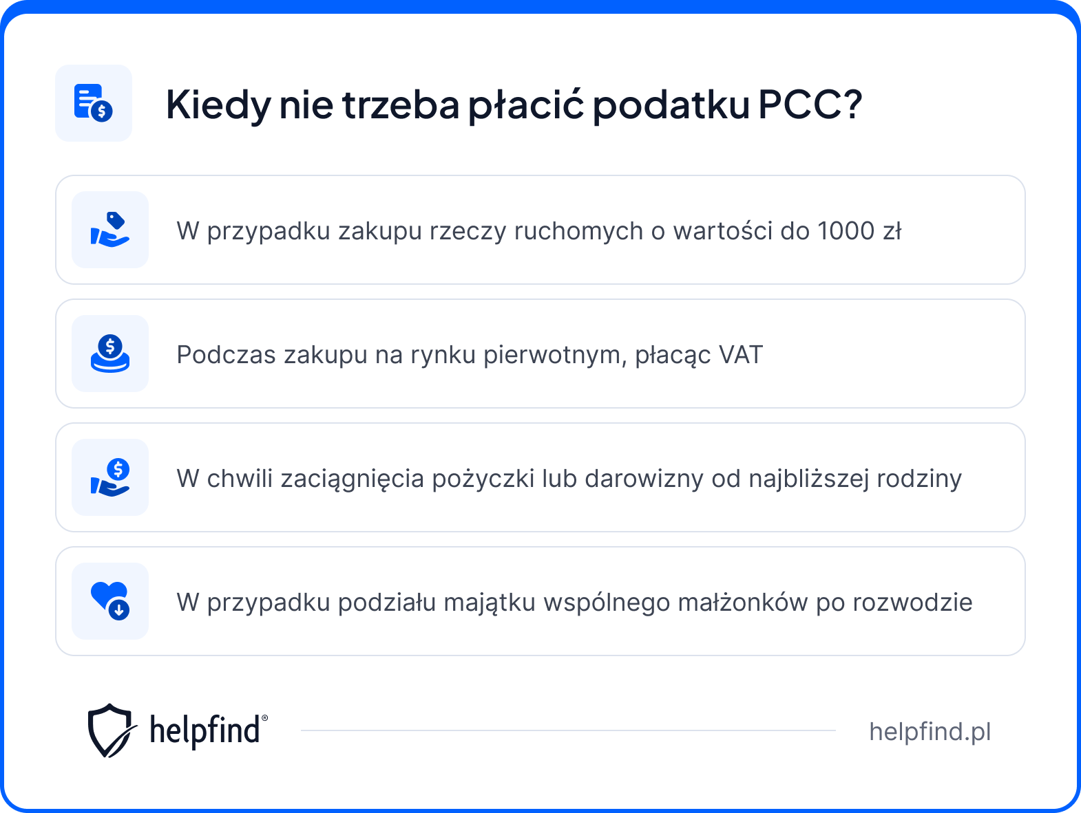 Podatek PCC – kiedy nie trzeba płacić