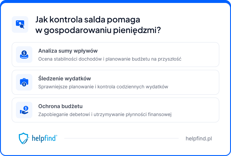 saldo konta