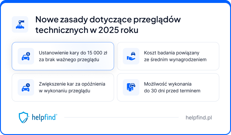 przegląd techniczny - nowe zasady