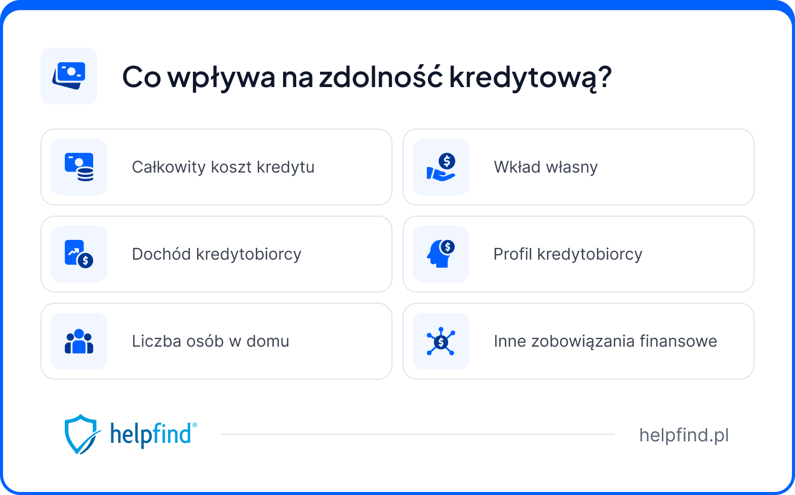 co wpływa na zdolność kredytową