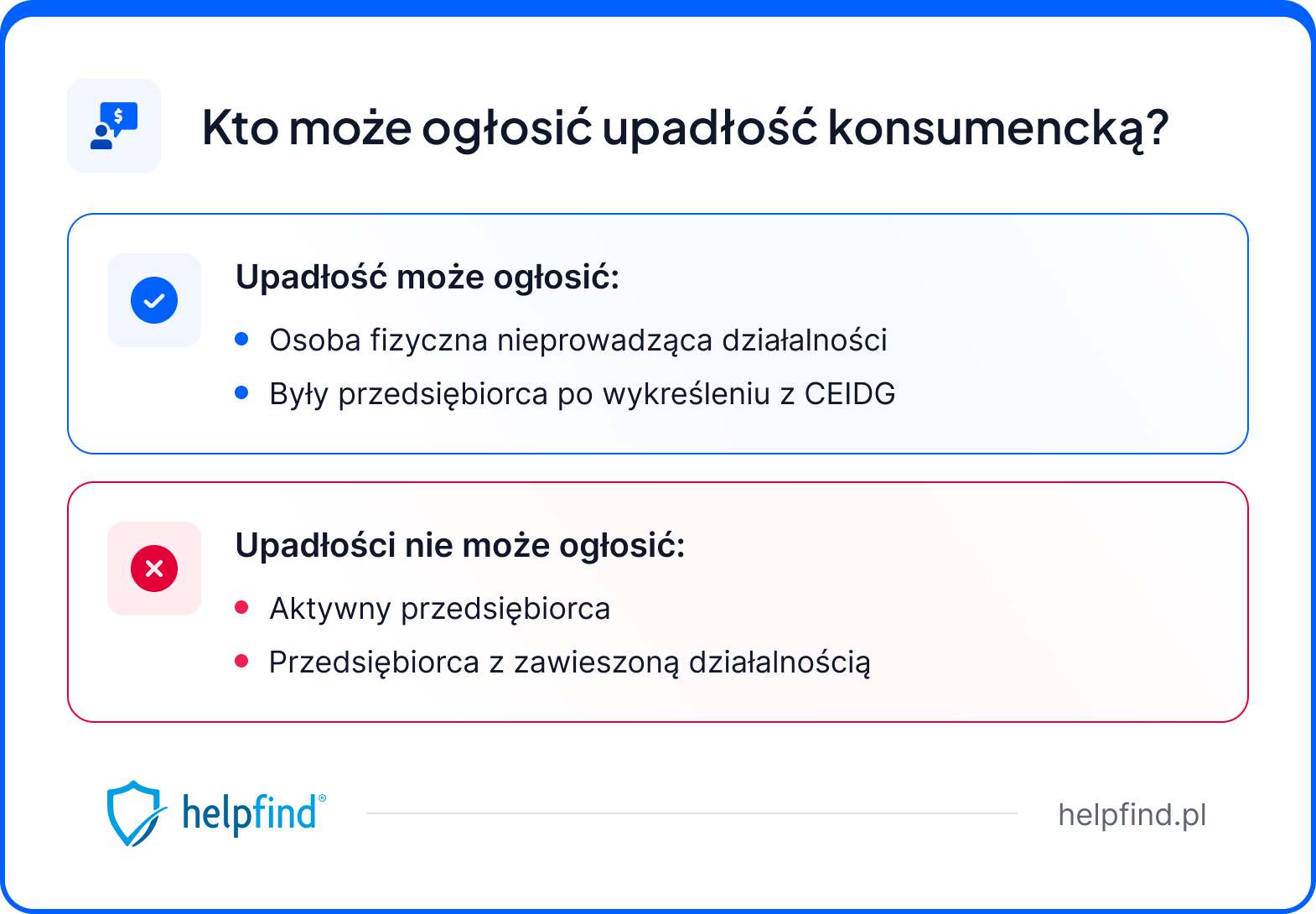 Upadłość konsumencka a działalność gospodarcza