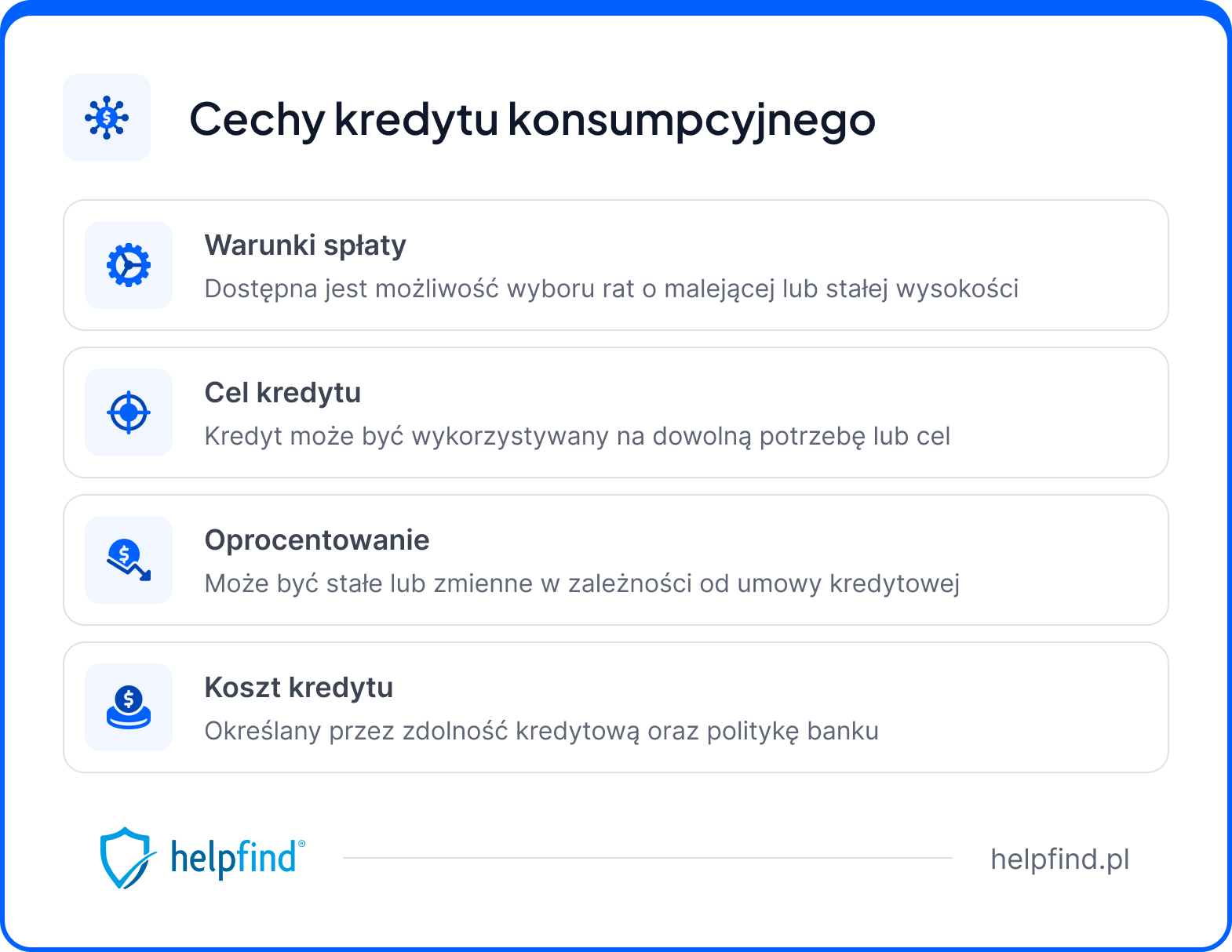 cechy kredytu konsumpcyjnego